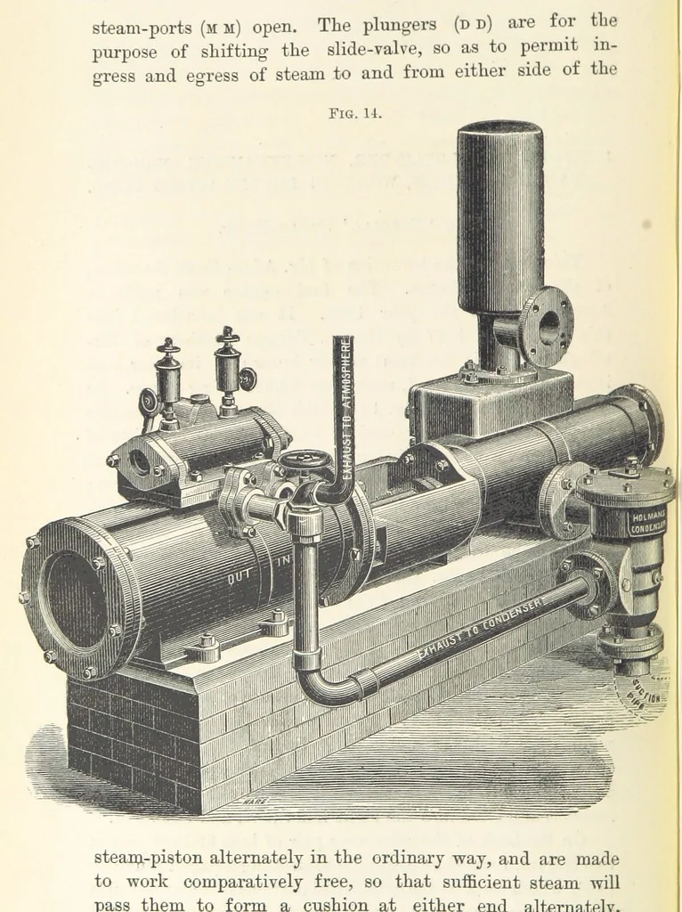 An illustration from Mine Drainage; being a complete and practical treatise on direct-acting underground steam-pumping machinery, etc. [With plates, 1881, leaf 86