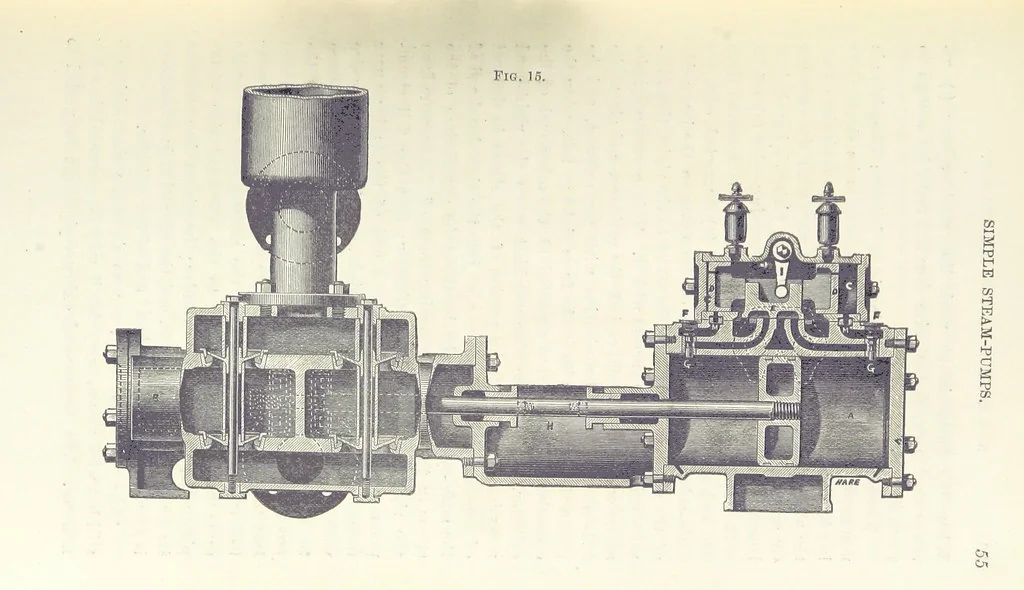 An illustration from Mine Drainage; being a complete and practical treatise on direct-acting underground steam-pumping machinery, etc. [With plates, 1881, leaf 87