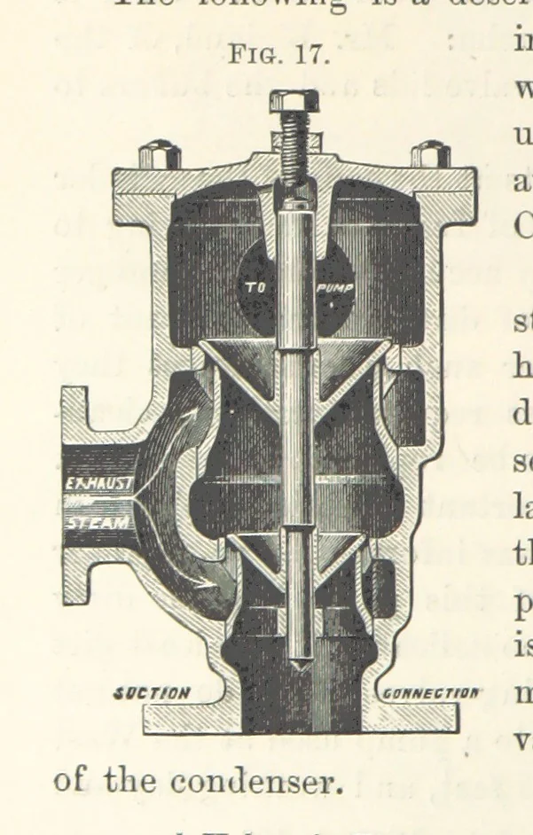 An illustration from Mine Drainage; being a complete and practical treatise on direct-acting underground steam-pumping machinery, etc. [With plates, 1881, leaf 94
