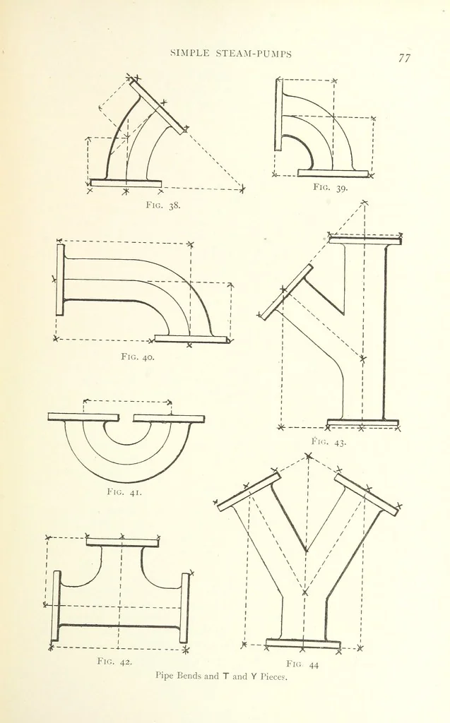 An illustration from Mine Drainage ... Second edition, rewritten and enlarged. With ... illustrations, 1899, leaf 101