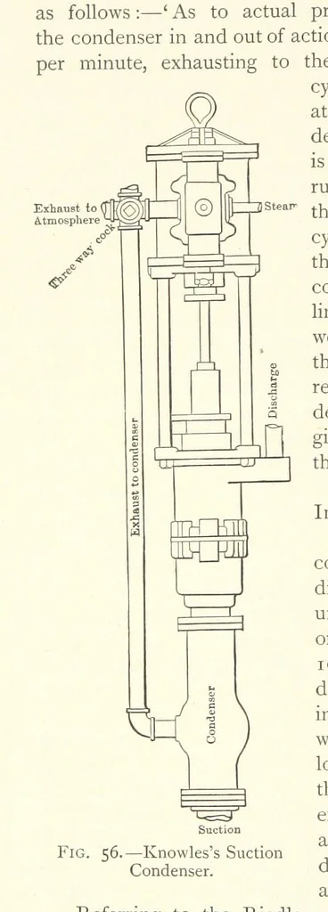 An illustration from Mine Drainage ... Second edition, rewritten and enlarged. With ... illustrations, 1899, leaf 112