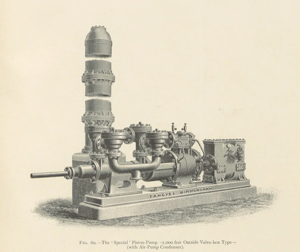 An illustration from Mine Drainage ... Second edition, rewritten and enlarged. With ... illustrations, 1899, leaf 141