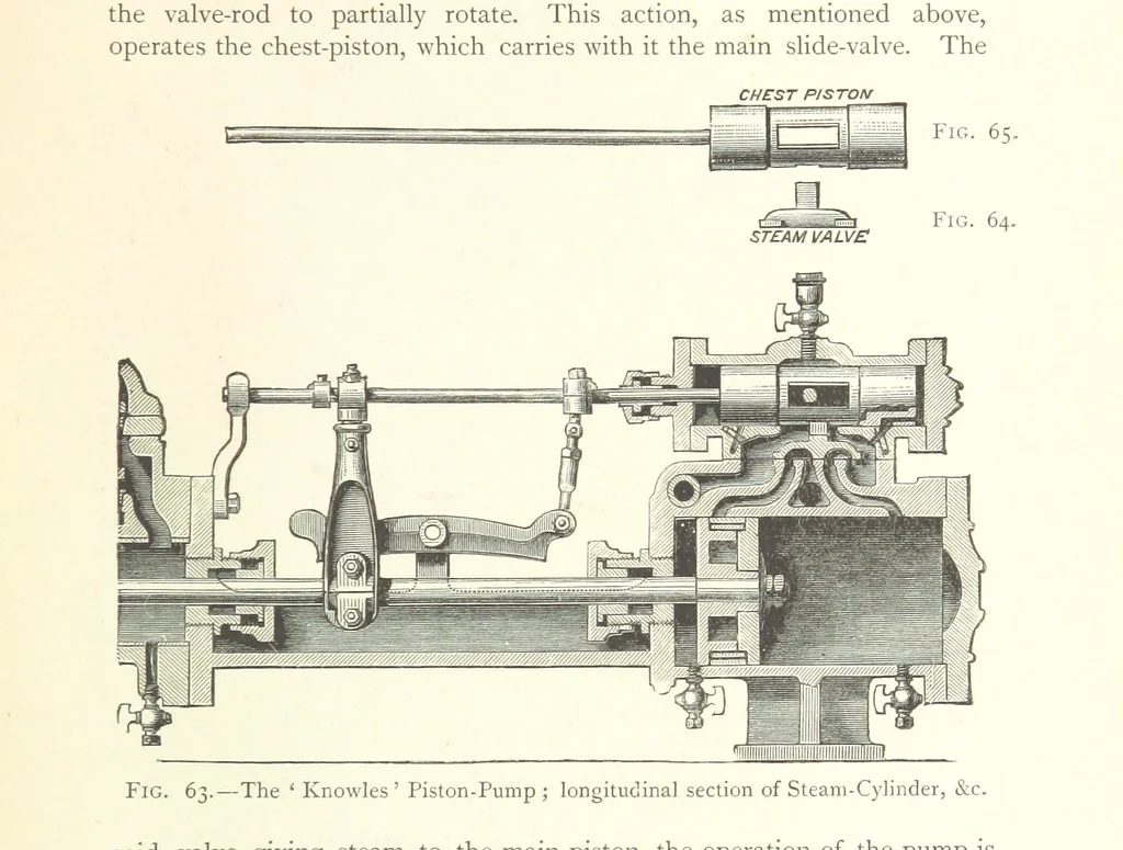 An illustration from Mine Drainage ... Second edition, rewritten and enlarged. With ... illustrations, 1899, leaf 147