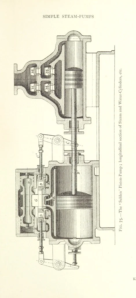 An illustration from Mine Drainage ... Second edition, rewritten and enlarged. With ... illustrations, 1899, leaf 157