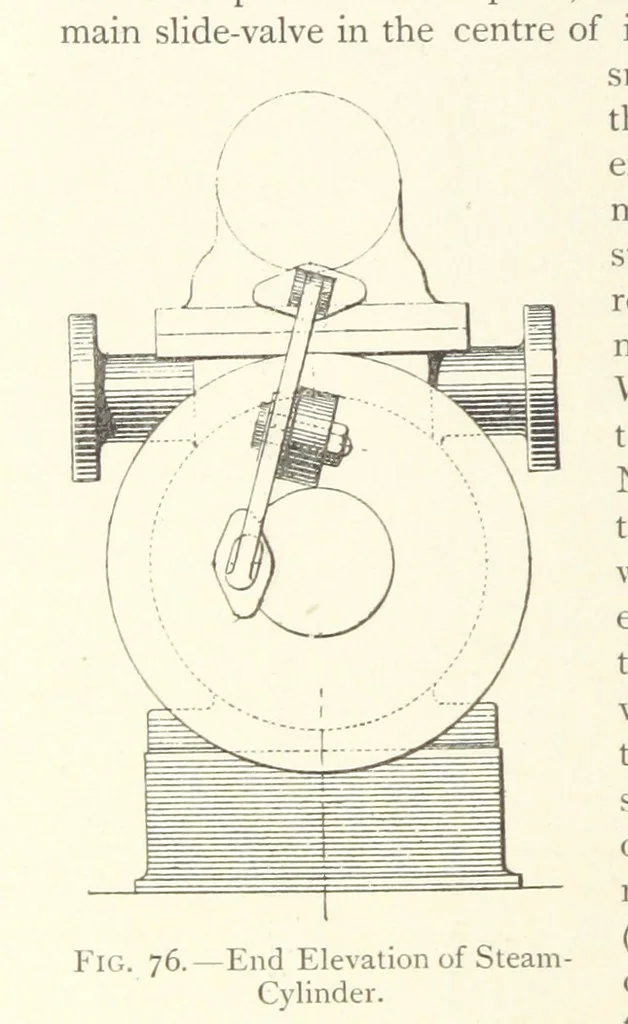An illustration from Mine Drainage ... Second edition, rewritten and enlarged. With ... illustrations, 1899, leaf 158