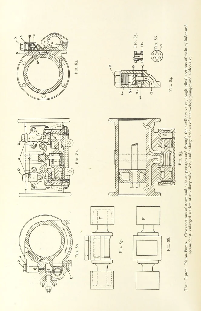 An illustration from Mine Drainage ... Second edition, rewritten and enlarged. With ... illustrations, 1899, leaf 162