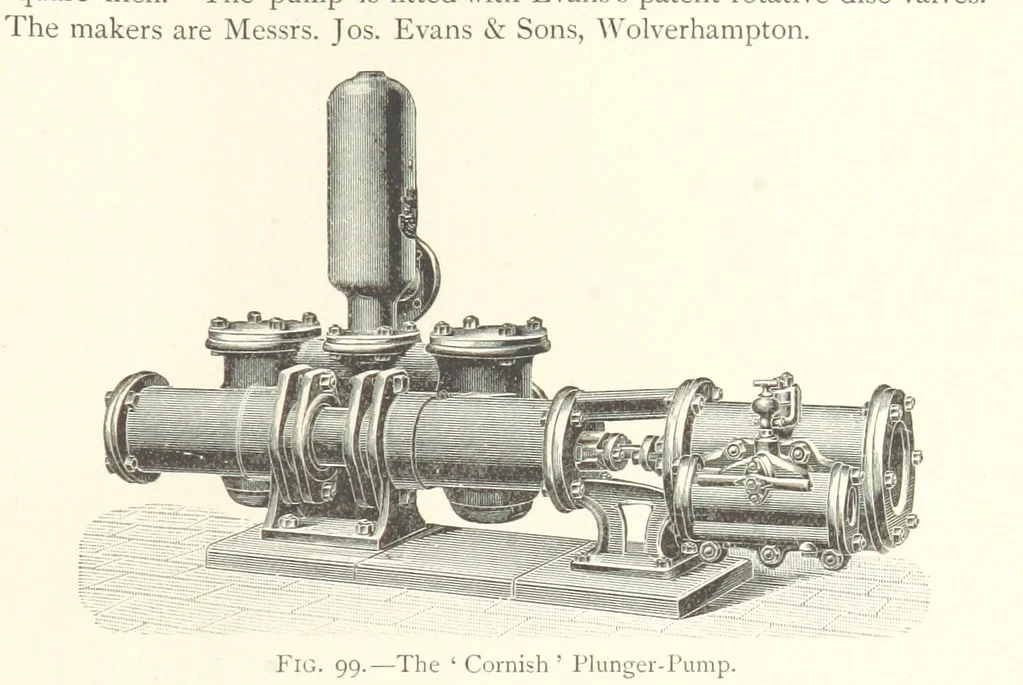 An illustration from Mine Drainage ... Second edition, rewritten and enlarged. With ... illustrations, 1899, leaf 175