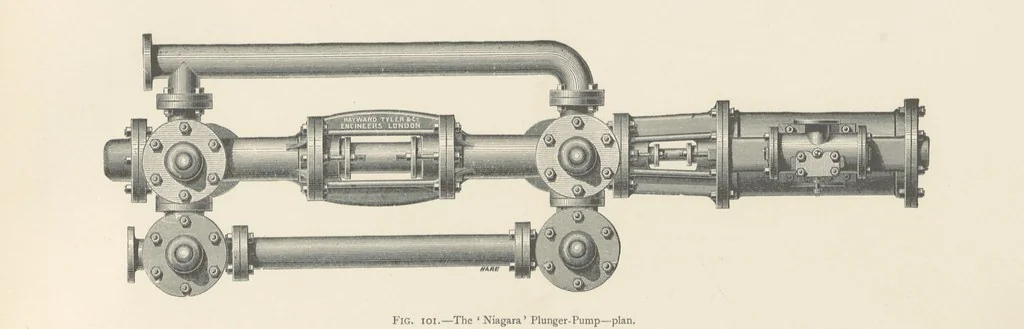 An illustration from Mine Drainage ... Second edition, rewritten and enlarged. With ... illustrations, 1899, leaf 179