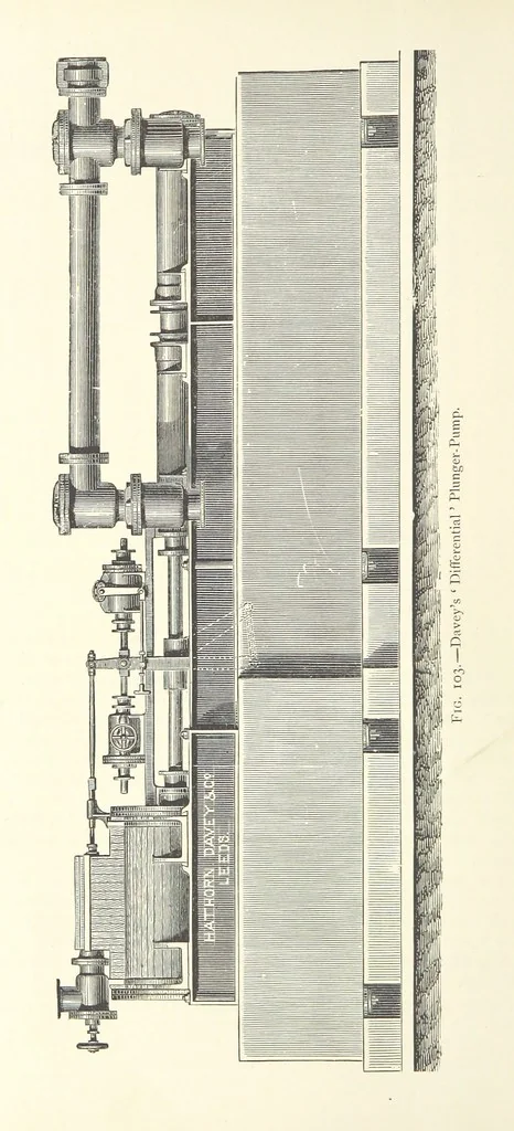 An illustration from Mine Drainage ... Second edition, rewritten and enlarged. With ... illustrations, 1899, leaf 182