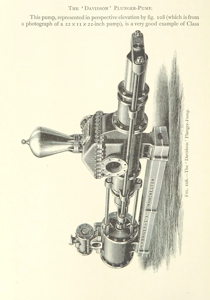 An illustration from Mine Drainage ... Second edition, rewritten and enlarged. With ... illustrations, 1899, leaf 190
