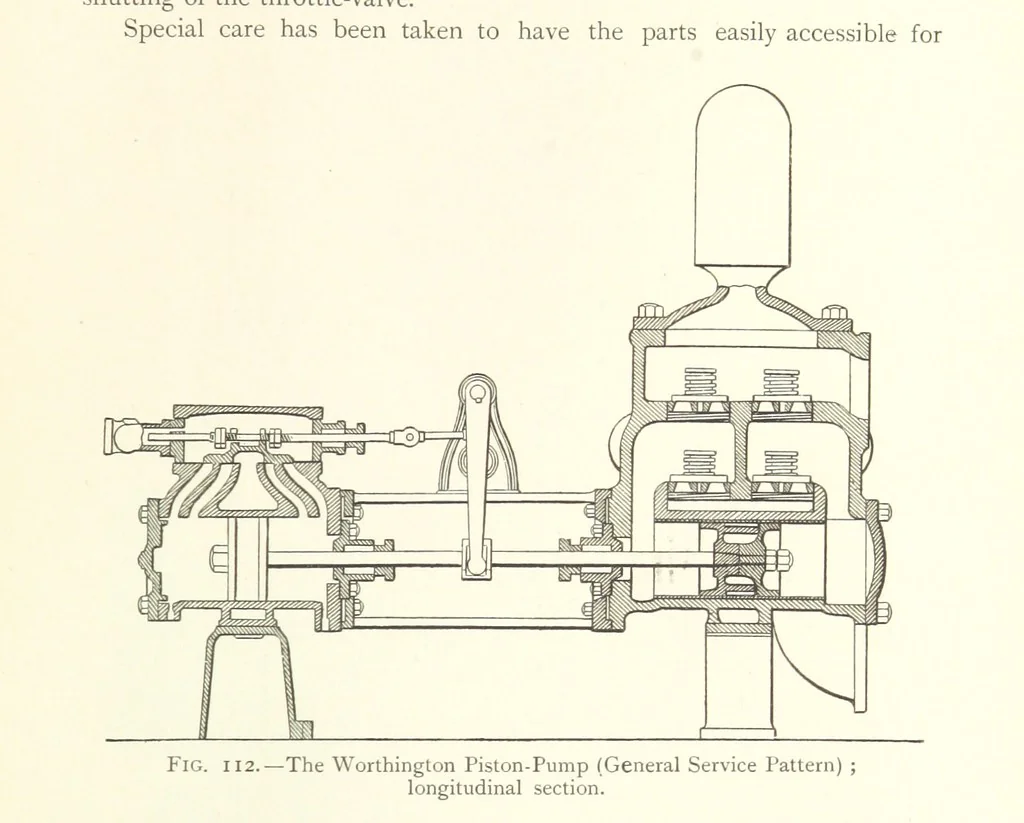An illustration from Mine Drainage ... Second edition, rewritten and enlarged. With ... illustrations, 1899, leaf 205