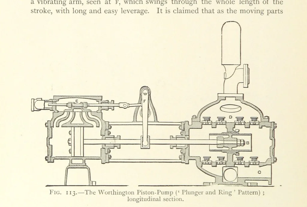 An illustration from Mine Drainage ... Second edition, rewritten and enlarged. With ... illustrations, 1899, leaf 206
