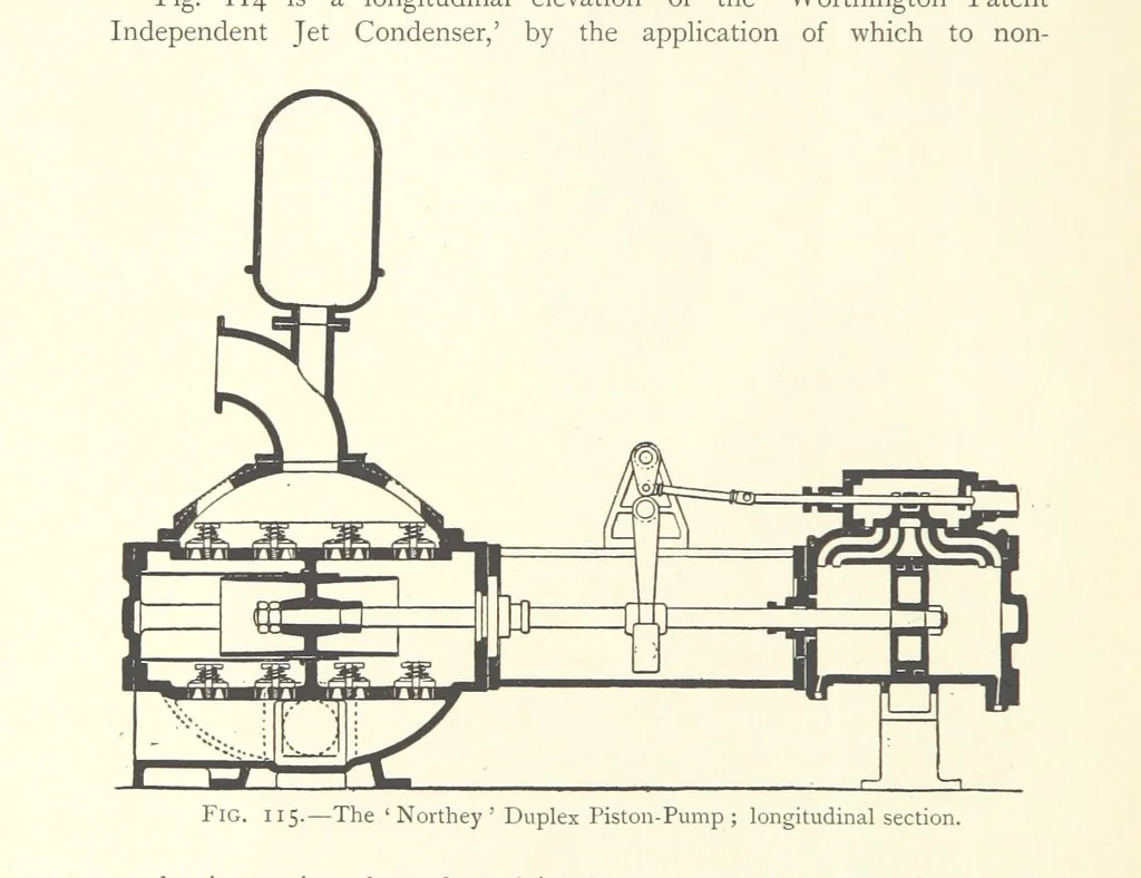 An illustration from Mine Drainage ... Second edition, rewritten and enlarged. With ... illustrations, 1899, leaf 208