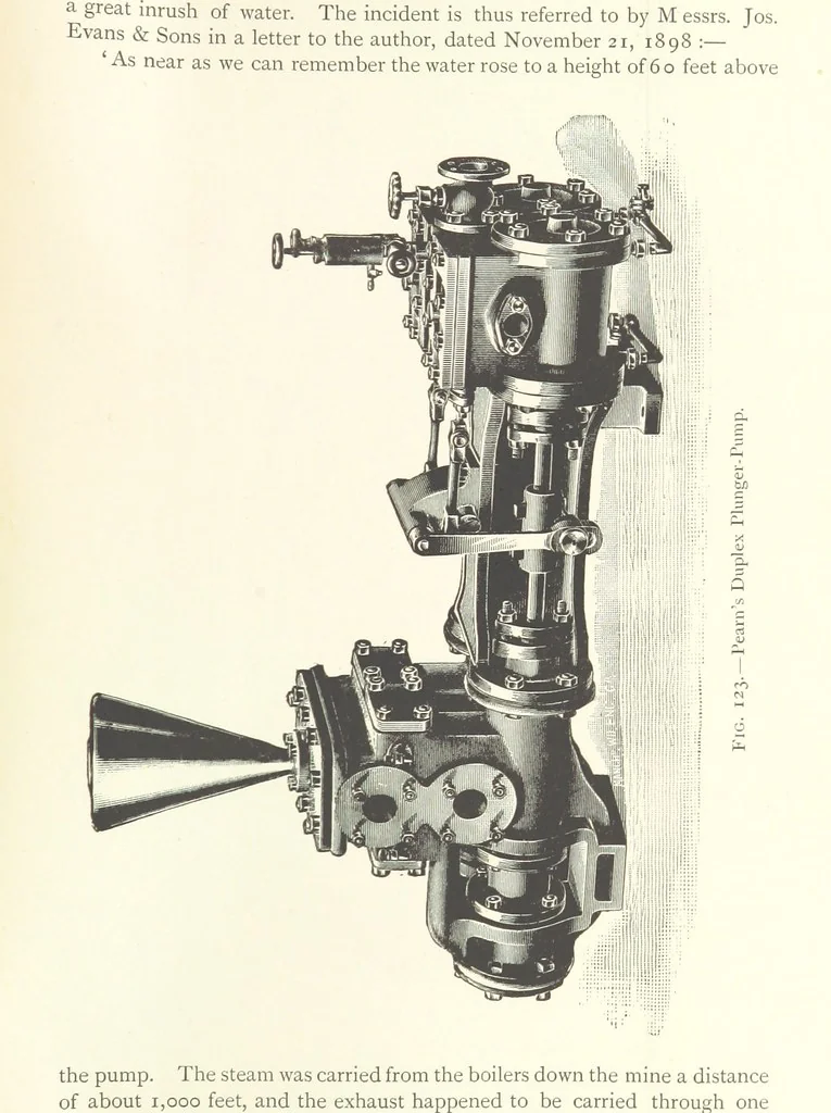 An illustration from Mine Drainage ... Second edition, rewritten and enlarged. With ... illustrations, 1899, leaf 217