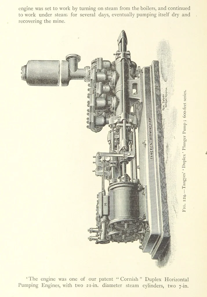 An illustration from Mine Drainage ... Second edition, rewritten and enlarged. With ... illustrations, 1899, leaf 218