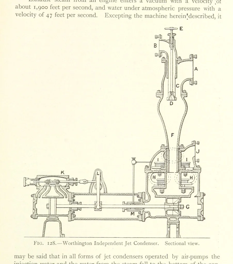 An illustration from Mine Drainage ... Second edition, rewritten and enlarged. With ... illustrations, 1899, leaf 239