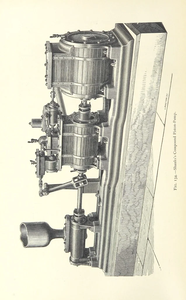 An illustration from Mine Drainage ... Second edition, rewritten and enlarged. With ... illustrations, 1899, leaf 260