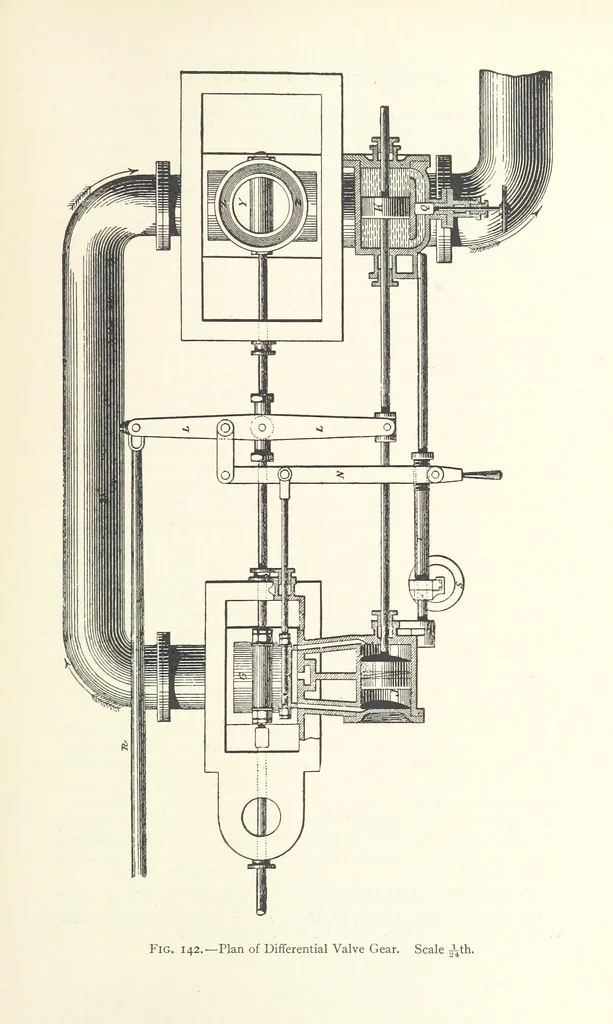 An illustration from Mine Drainage ... Second edition, rewritten and enlarged. With ... illustrations, 1899, leaf 269