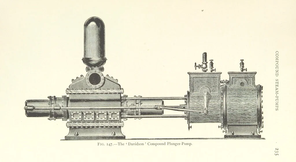 An illustration from Mine Drainage ... Second edition, rewritten and enlarged. With ... illustrations, 1899, leaf 281