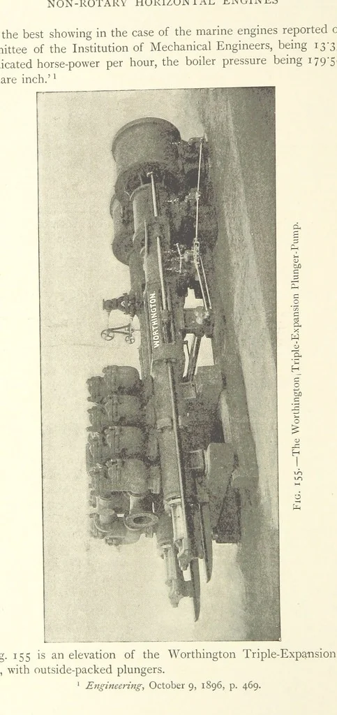 An illustration from Mine Drainage ... Second edition, rewritten and enlarged. With ... illustrations, 1899, leaf 294
