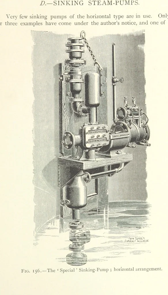 An illustration from Mine Drainage ... Second edition, rewritten and enlarged. With ... illustrations, 1899, leaf 295