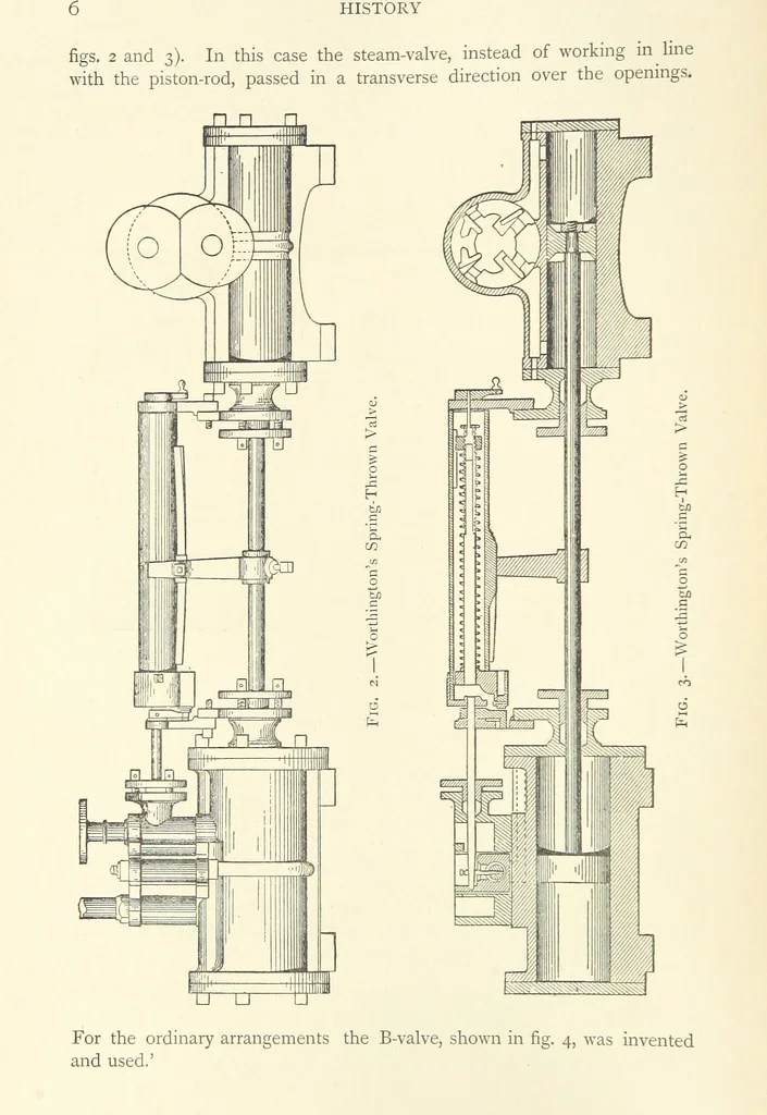 An illustration from Mine Drainage ... Second edition, rewritten and enlarged. With ... illustrations, 1899, leaf 30