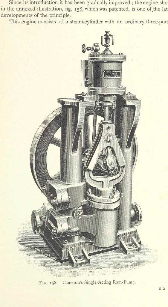 An illustration from Mine Drainage ... Second edition, rewritten and enlarged. With ... illustrations, 1899, leaf 309