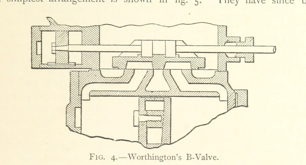 An illustration from Mine Drainage ... Second edition, rewritten and enlarged. With ... illustrations, 1899, leaf 31