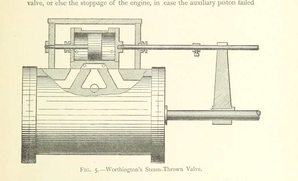 An illustration from Mine Drainage ... Second edition, rewritten and enlarged. With ... illustrations, 1899, leaf 31