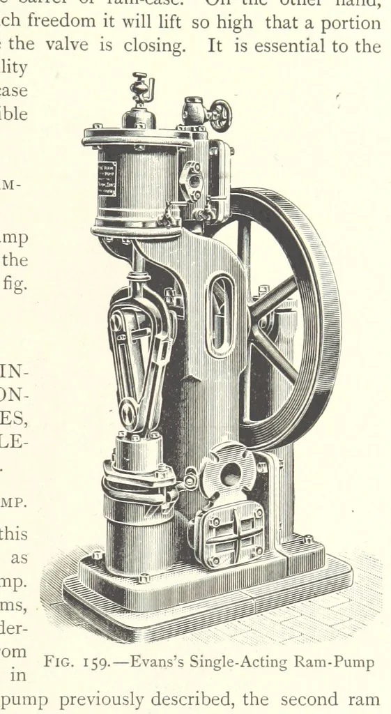 An illustration from Mine Drainage ... Second edition, rewritten and enlarged. With ... illustrations, 1899, leaf 311