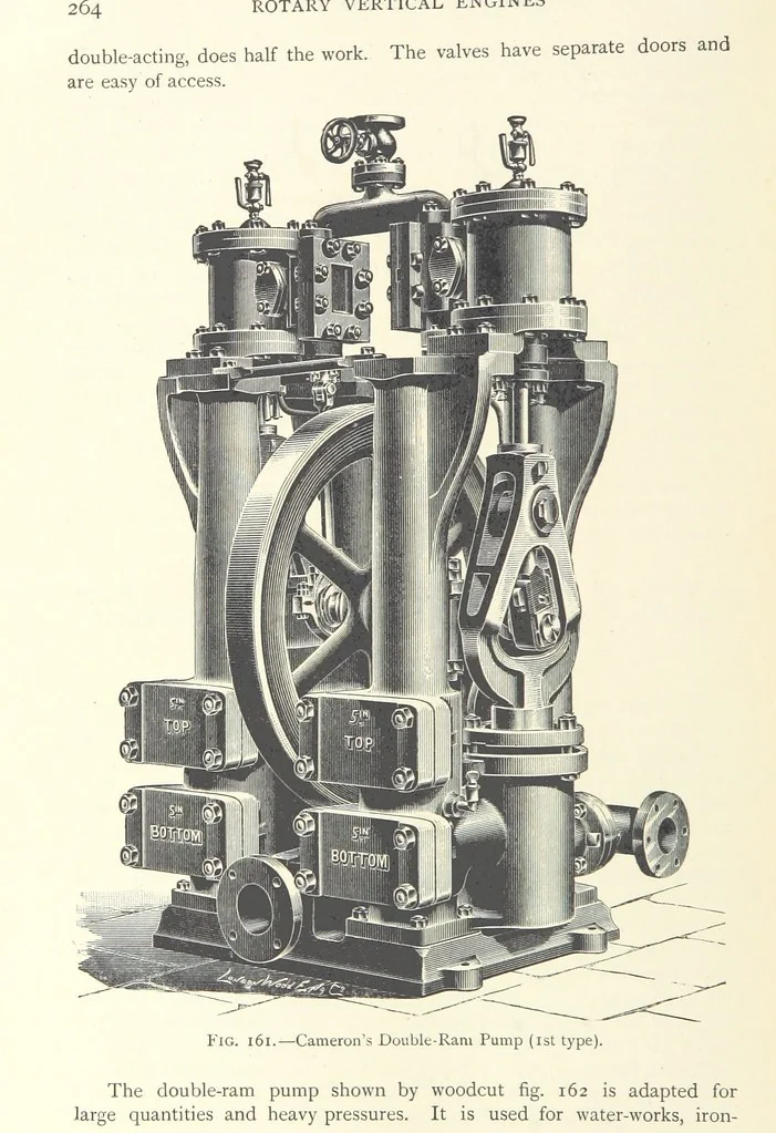 An illustration from Mine Drainage ... Second edition, rewritten and enlarged. With ... illustrations, 1899, leaf 314