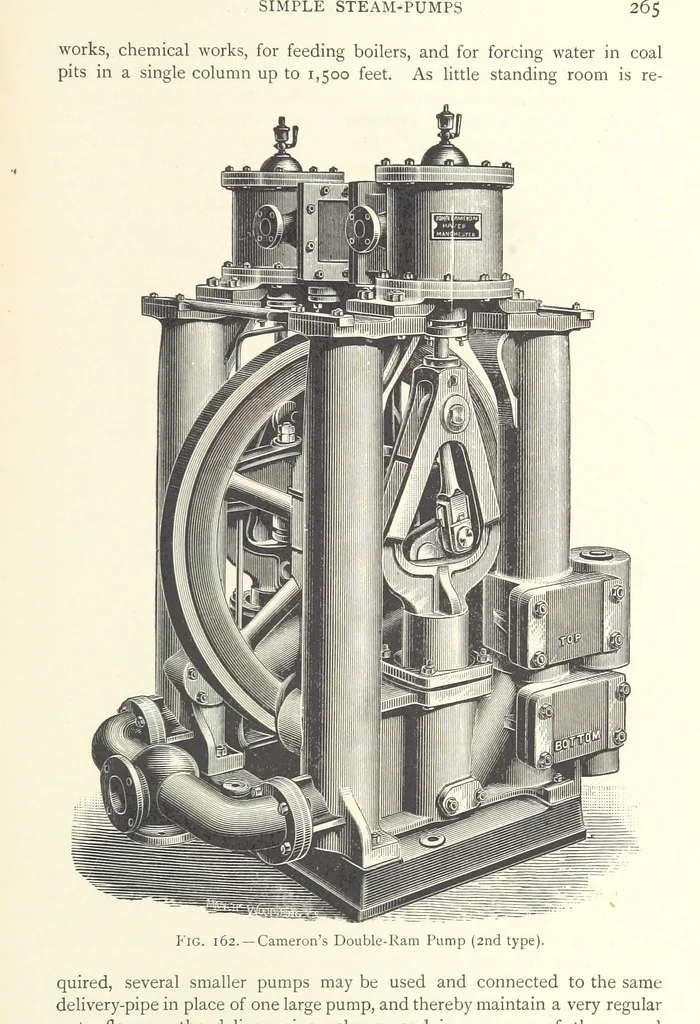 An illustration from Mine Drainage ... Second edition, rewritten and enlarged. With ... illustrations, 1899, leaf 315