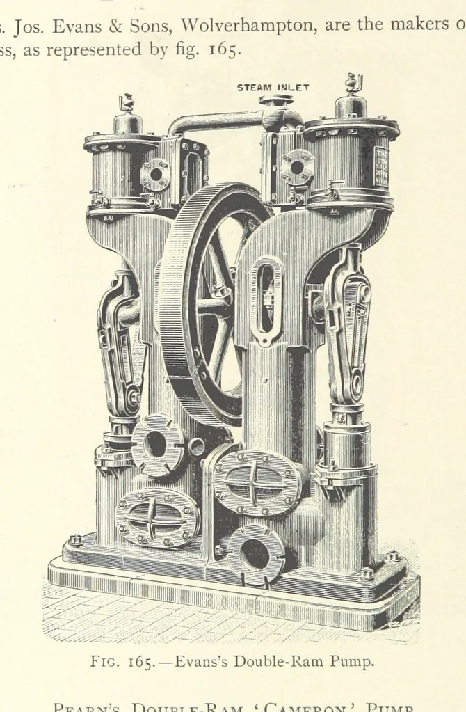 An illustration from Mine Drainage ... Second edition, rewritten and enlarged. With ... illustrations, 1899, leaf 318