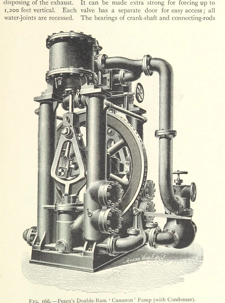 An illustration from Mine Drainage ... Second edition, rewritten and enlarged. With ... illustrations, 1899, leaf 319