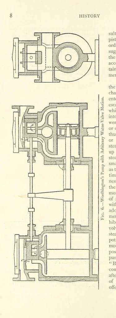 An illustration from Mine Drainage ... Second edition, rewritten and enlarged. With ... illustrations, 1899, leaf 32