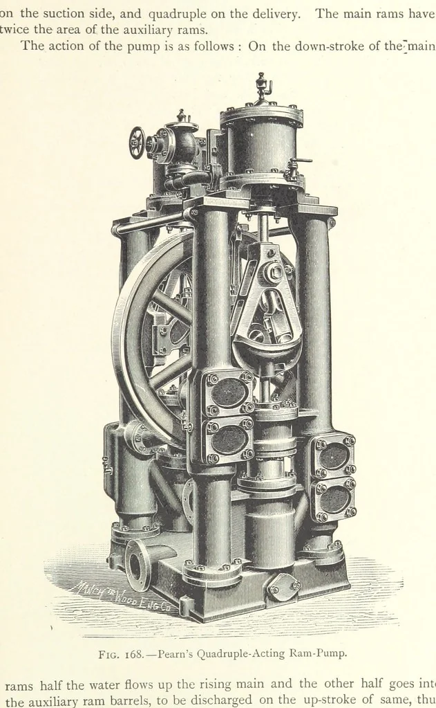 An illustration from Mine Drainage ... Second edition, rewritten and enlarged. With ... illustrations, 1899, leaf 321