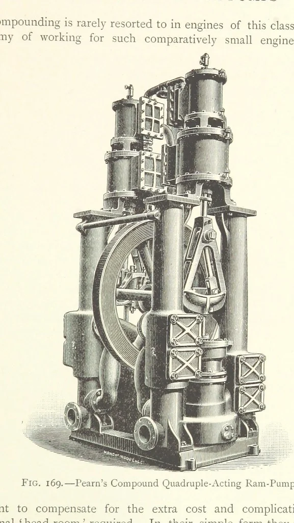 An illustration from Mine Drainage ... Second edition, rewritten and enlarged. With ... illustrations, 1899, leaf 323