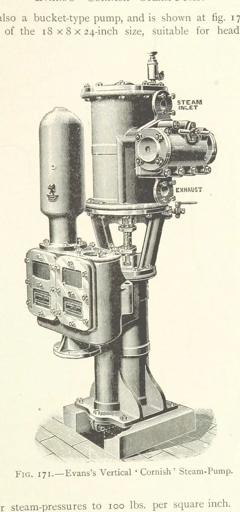 An illustration from Mine Drainage ... Second edition, rewritten and enlarged. With ... illustrations, 1899, leaf 327