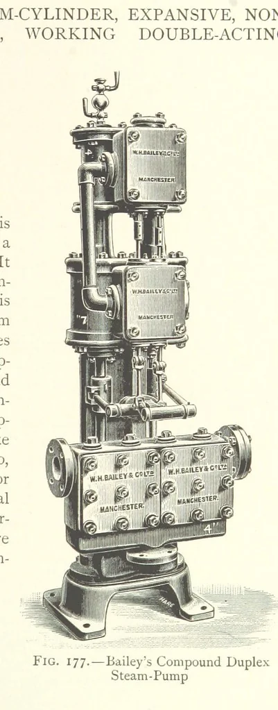 An illustration from Mine Drainage ... Second edition, rewritten and enlarged. With ... illustrations, 1899, leaf 329