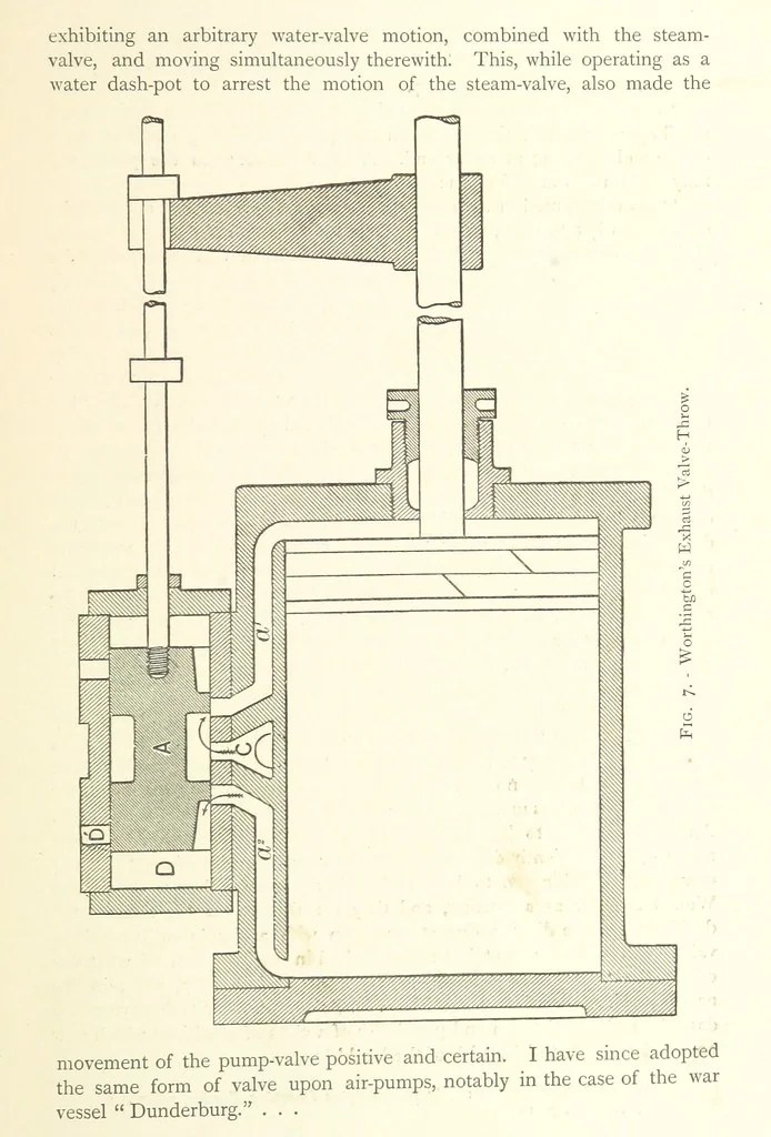 An illustration from Mine Drainage ... Second edition, rewritten and enlarged. With ... illustrations, 1899, leaf 33
