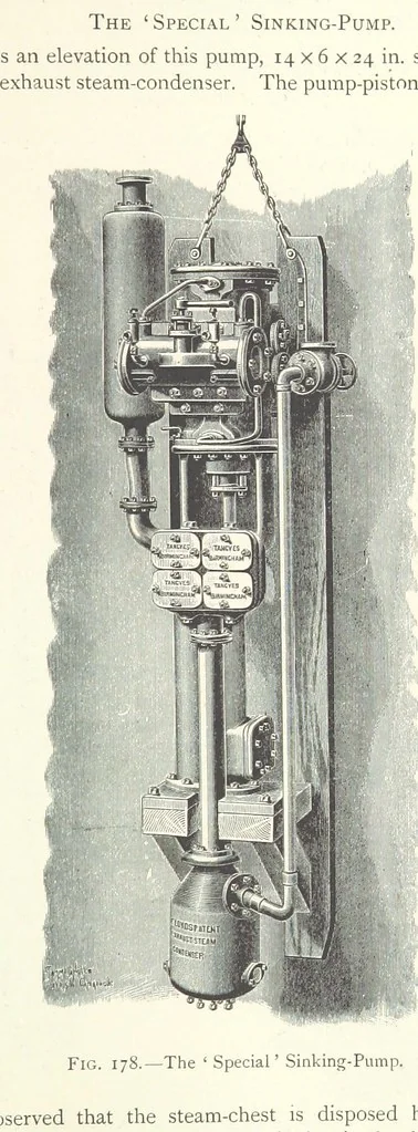 An illustration from Mine Drainage ... Second edition, rewritten and enlarged. With ... illustrations, 1899, leaf 339