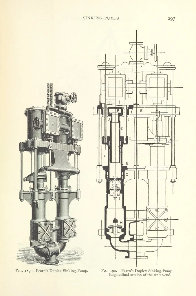 An illustration from Mine Drainage ... Second edition, rewritten and enlarged. With ... illustrations, 1899, leaf 349