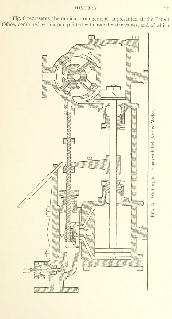 An illustration from Mine Drainage ... Second edition, rewritten and enlarged. With ... illustrations, 1899, leaf 35