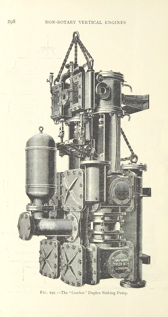An illustration from Mine Drainage ... Second edition, rewritten and enlarged. With ... illustrations, 1899, leaf 350