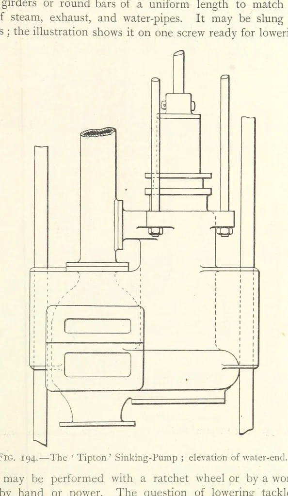 An illustration from Mine Drainage ... Second edition, rewritten and enlarged. With ... illustrations, 1899, leaf 351