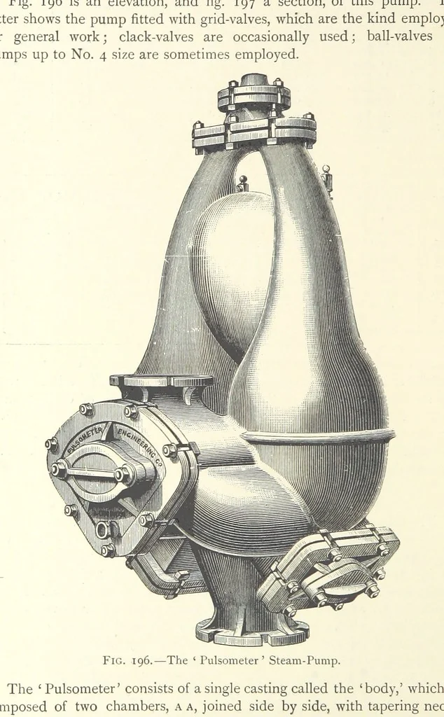 An illustration from Mine Drainage ... Second edition, rewritten and enlarged. With ... illustrations, 1899, leaf 358