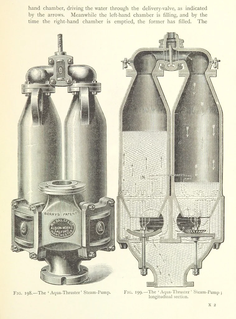 An illustration from Mine Drainage ... Second edition, rewritten and enlarged. With ... illustrations, 1899, leaf 361