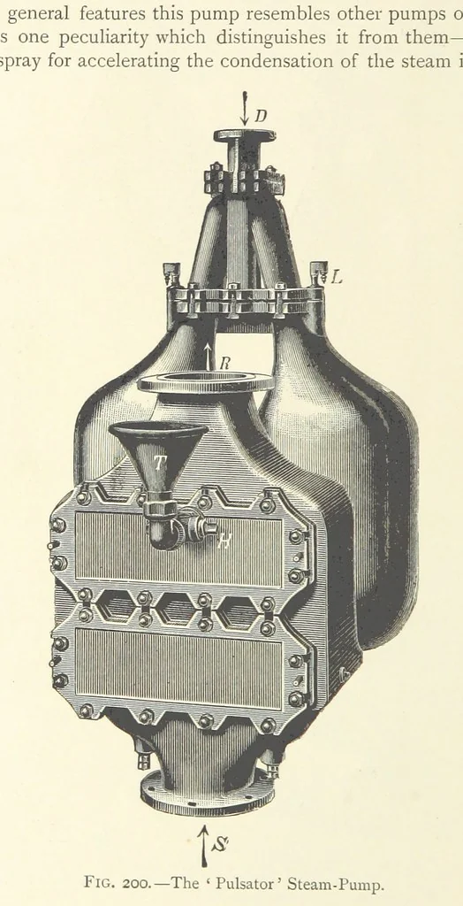An illustration from Mine Drainage ... Second edition, rewritten and enlarged. With ... illustrations, 1899, leaf 362