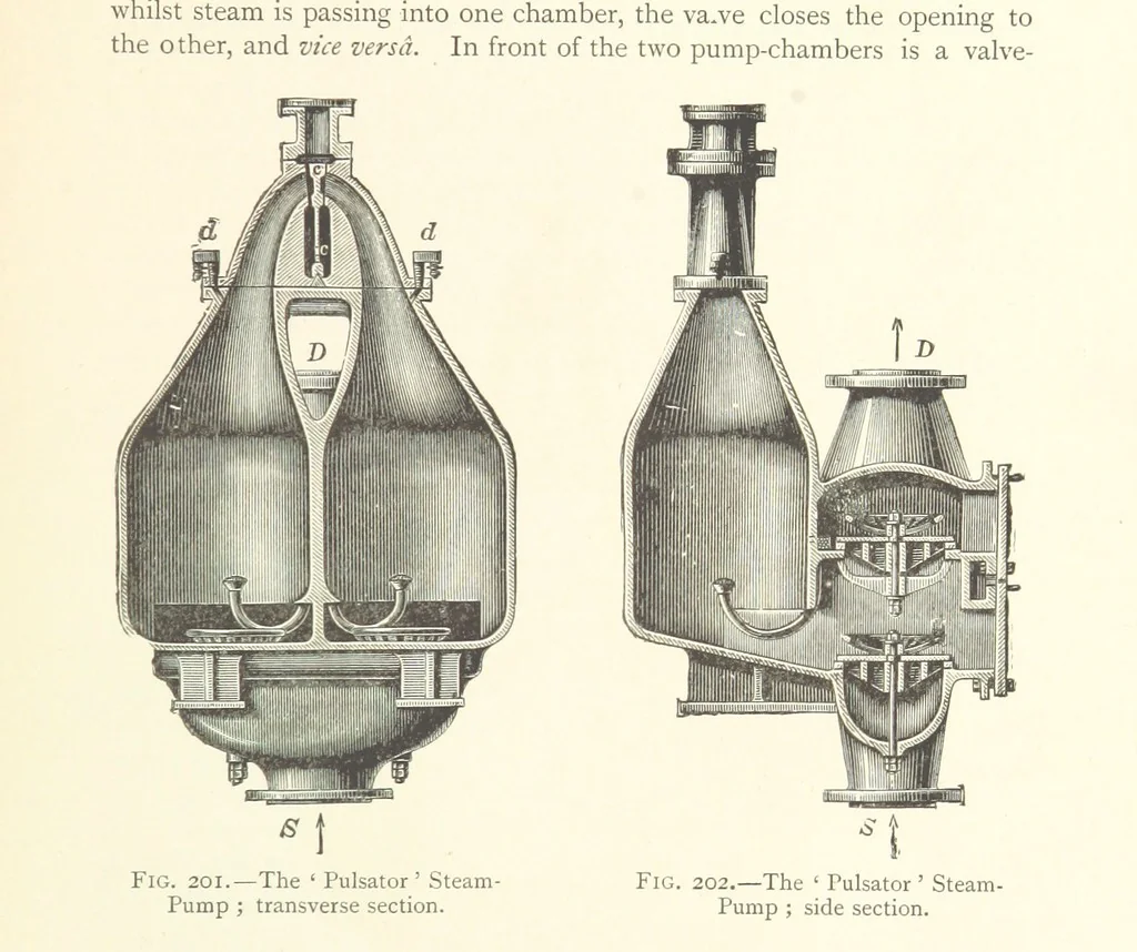 An illustration from Mine Drainage ... Second edition, rewritten and enlarged. With ... illustrations, 1899, leaf 363