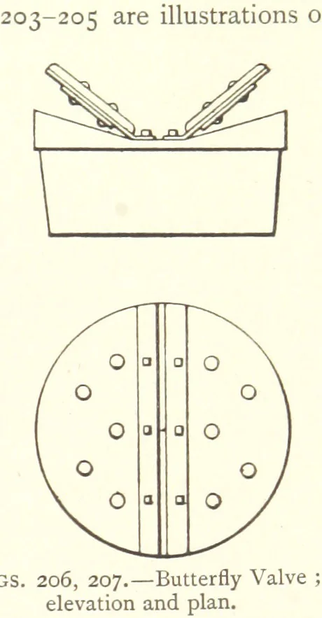 An illustration from Mine Drainage ... Second edition, rewritten and enlarged. With ... illustrations, 1899, leaf 369